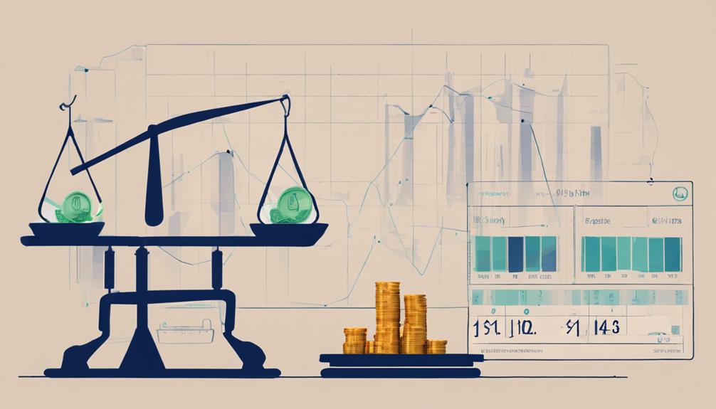 analyzing cost benefit ratio effectiveness